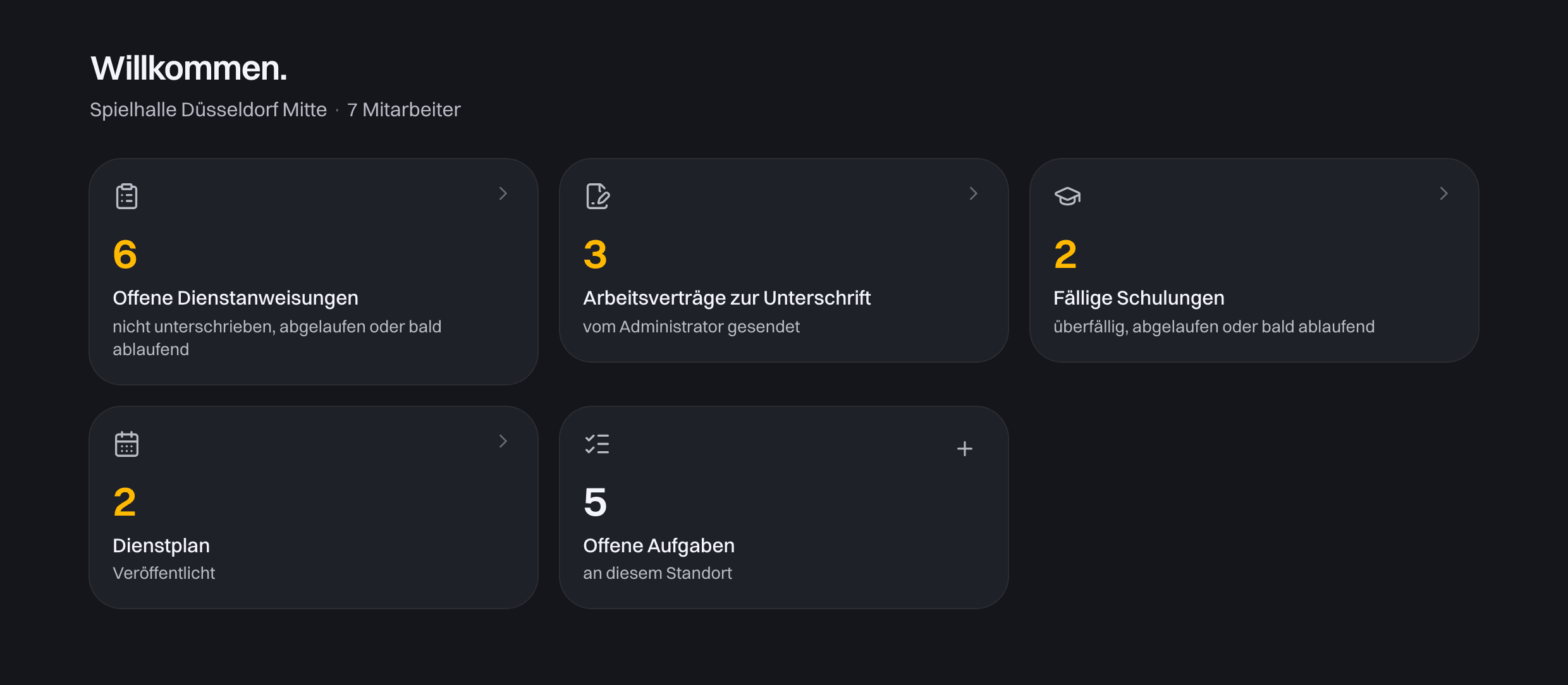 Übersicht