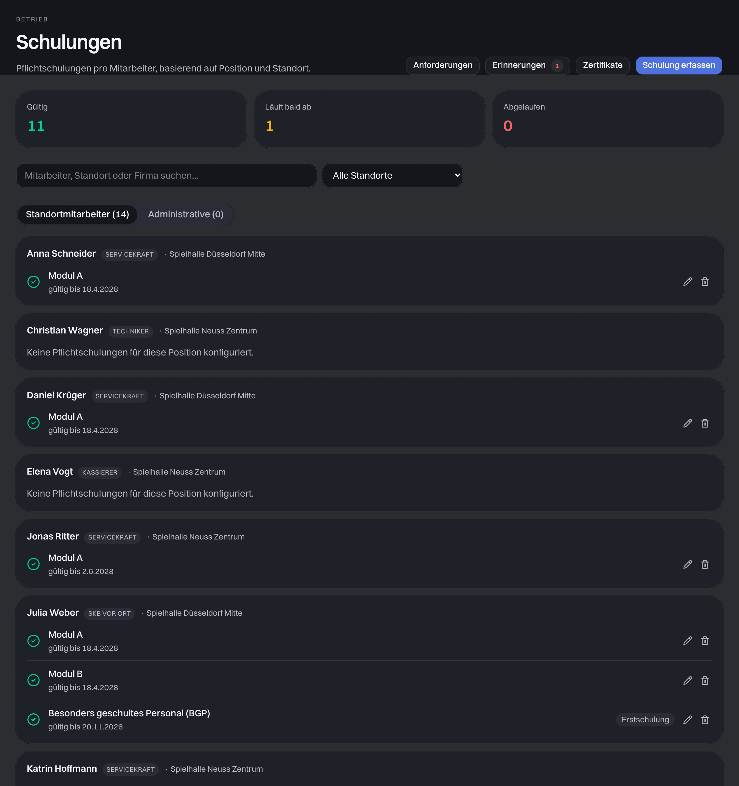 Schulungen