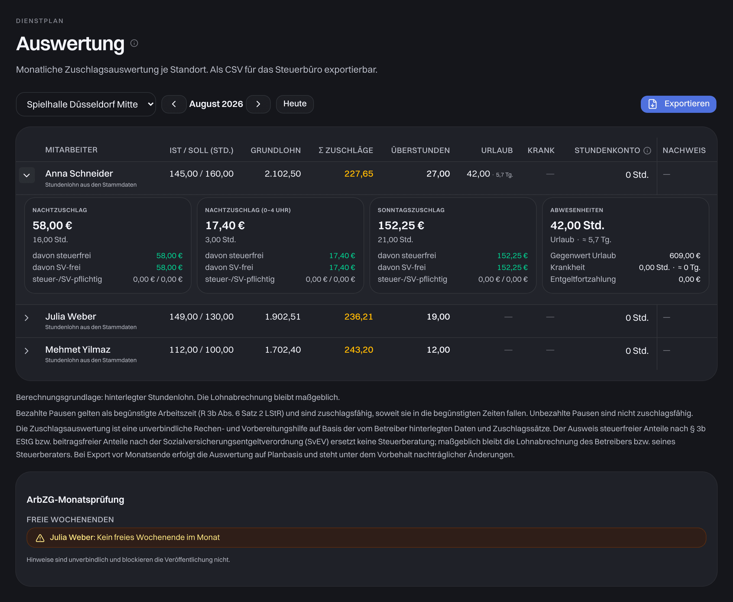 Auswertung im Dashboard mit Nacht- und Sonntagszuschlag
